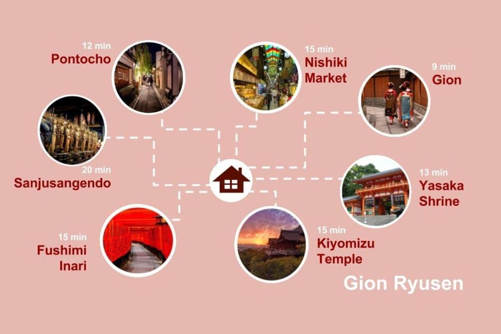 Gion Ryusen Villa Kiotó Kültér fotó